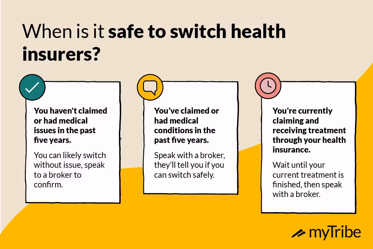 Graphic explaining when it's safe to switch health insurance